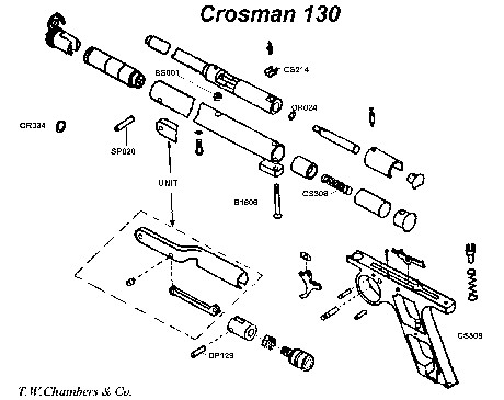 Crosman+130+Manual Crosman 130 Manual http://www.vzduchovkari-tn.estranky.cz/fotoalbum ...